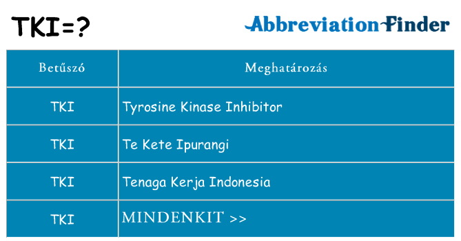 Mi a(z) tki állni