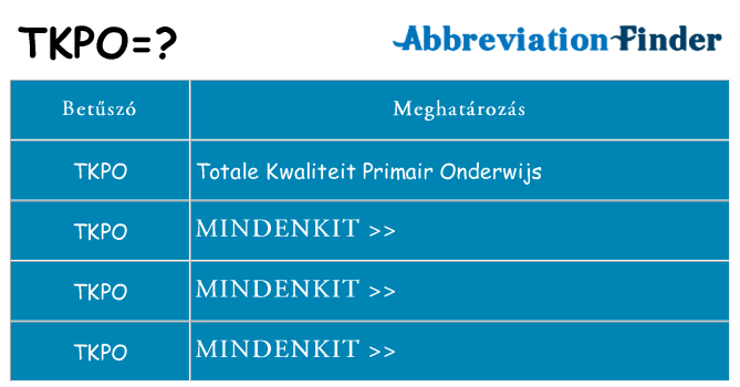 Mi a(z) tkpo állni