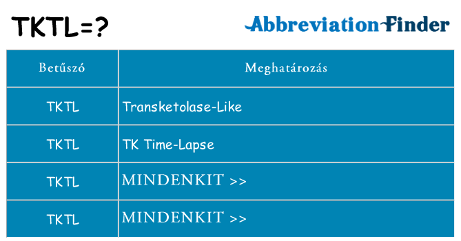 Mi a(z) tktl állni