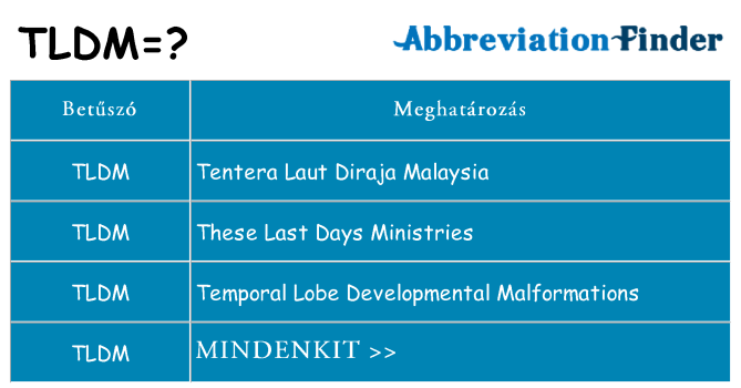 Mi a(z) tldm állni