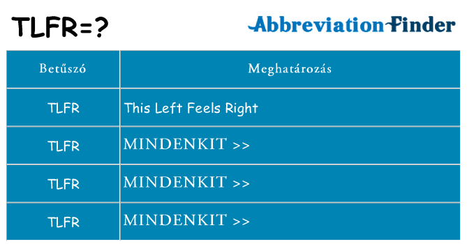 Mi a(z) tlfr állni