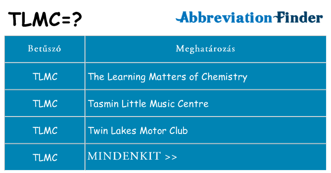 Mi a(z) tlmc állni