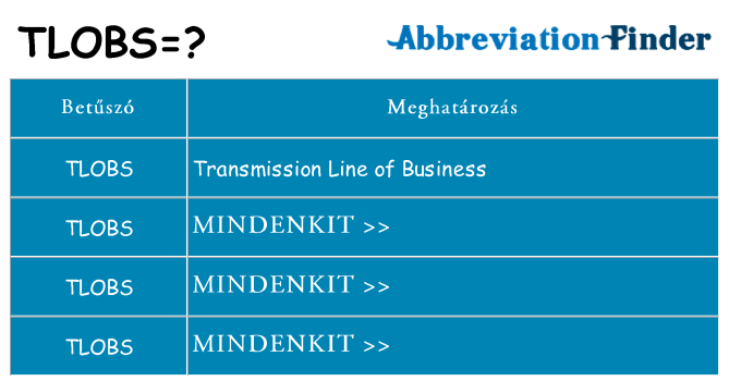 Mi a(z) tlobs állni