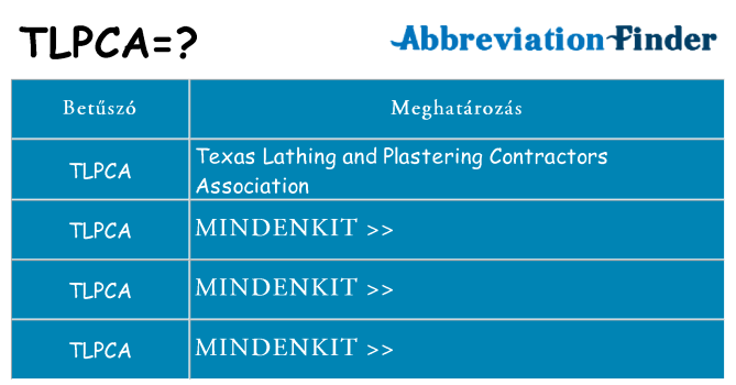 Mi a(z) tlpca állni