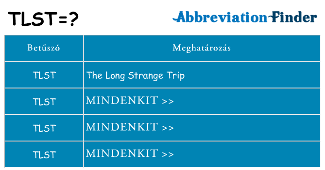 Mi a(z) tlst állni