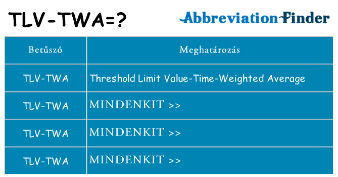 Mi a(z) tlv-twa állni