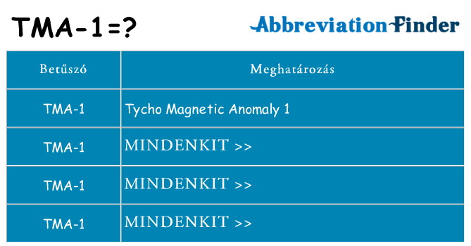 Mi a(z) tma-1 állni