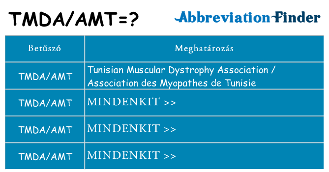 Mi a(z) tmdaamt állni