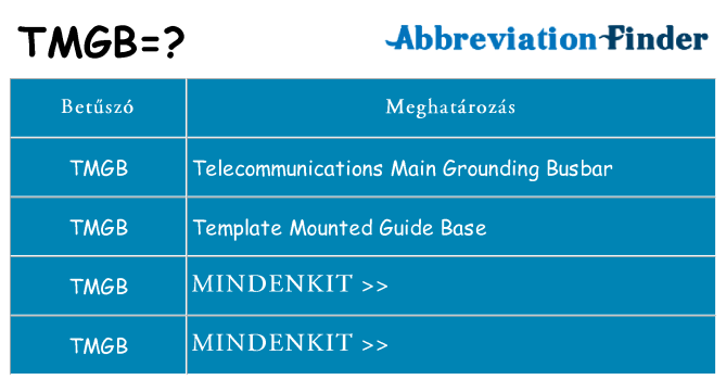 Mi a(z) tmgb állni
