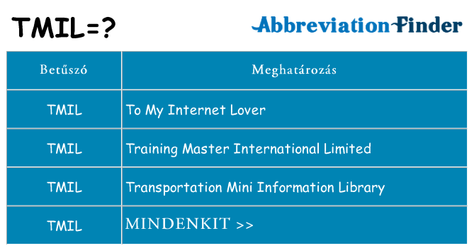 Mi a(z) tmil állni