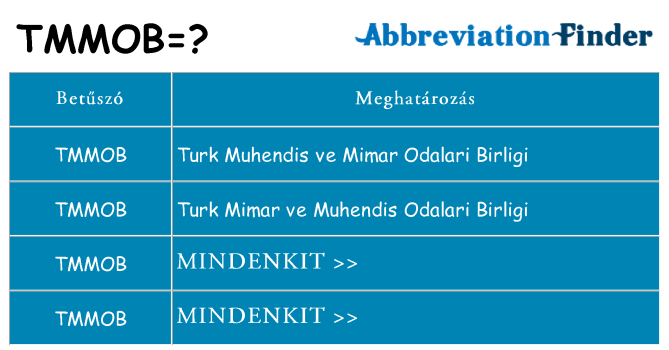 Mi a(z) tmmob állni