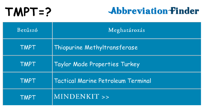 Mi a(z) tmpt állni