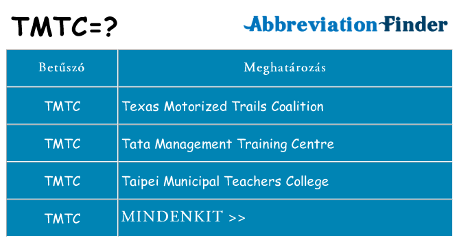 Mi a(z) tmtc állni
