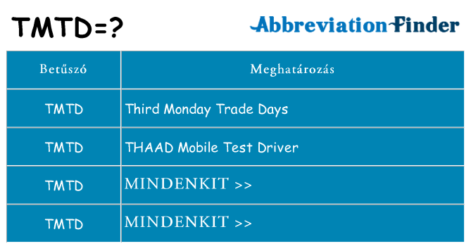 Mi a(z) tmtd állni