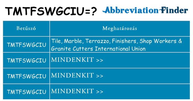 Mi a(z) tmtfswgciu állni