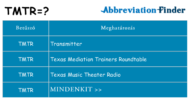 Mi a(z) tmtr állni