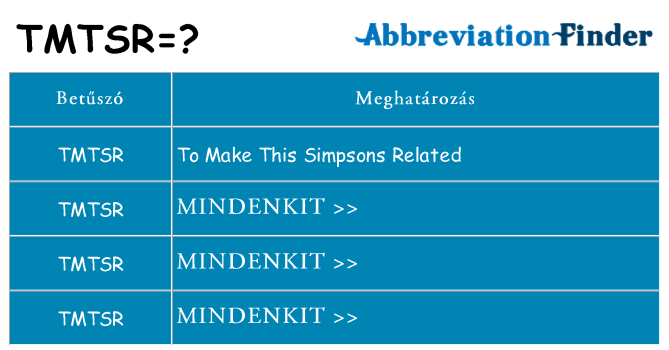 Mi a(z) tmtsr állni