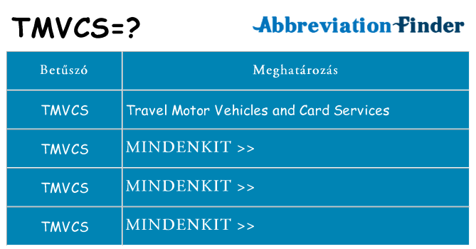 Mi a(z) tmvcs állni
