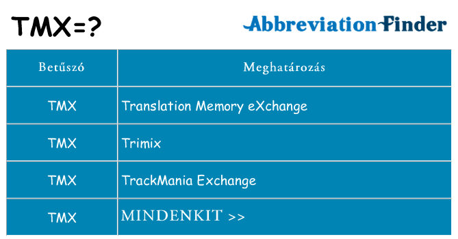 Mi a(z) tmx állni