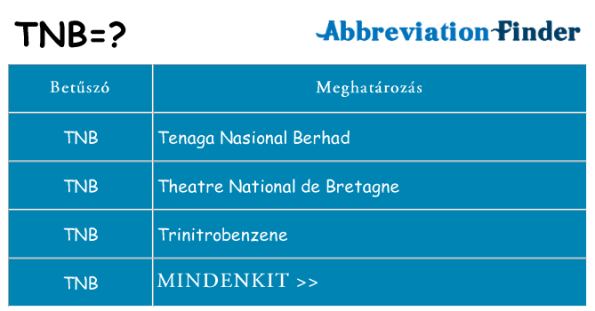 Mi a(z) tnb állni