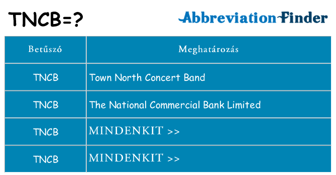Mi a(z) tncb állni