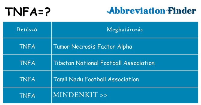 Mi a(z) tnfa állni