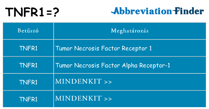 Mi a(z) tnfr1 állni