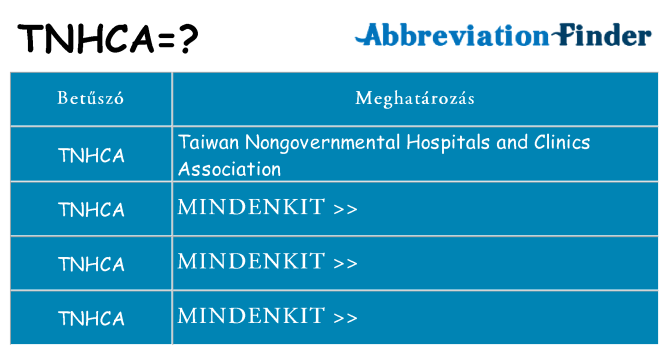 Mi a(z) tnhca állni