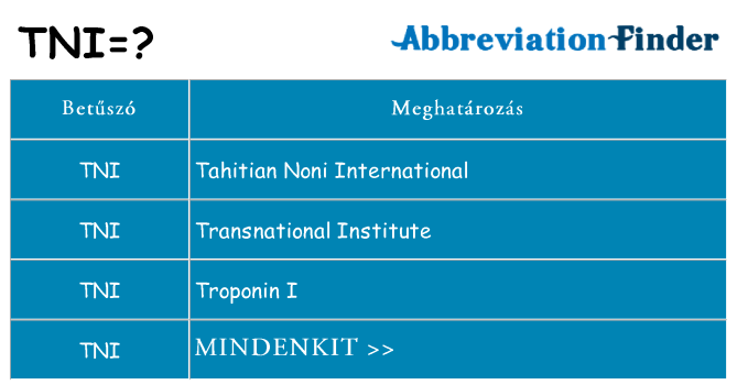 Mi a(z) tni állni