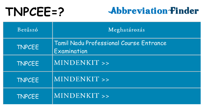 Mi a(z) tnpcee állni