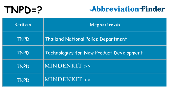Mi a(z) tnpd állni