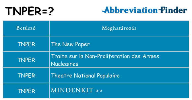Mi a(z) tnper állni