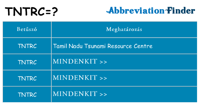 Mi a(z) tntrc állni