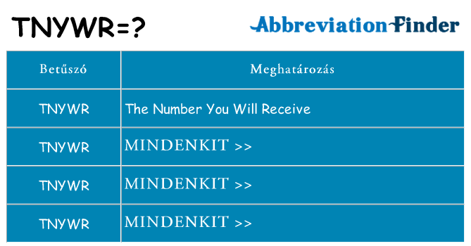 Mi a(z) tnywr állni