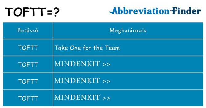 Mi a(z) toftt állni
