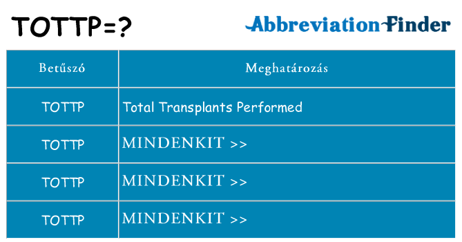 Mi a(z) tottp állni