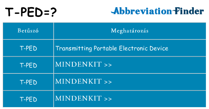 Mi a(z) t-ped állni