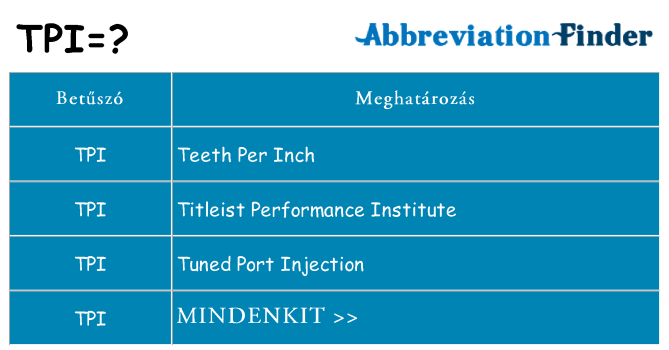 Mi a(z) tpi állni