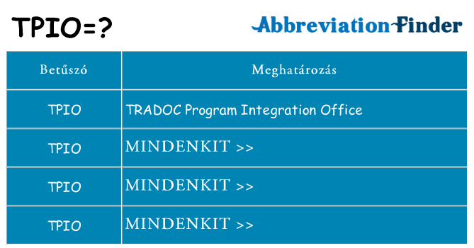 Mi a(z) tpio állni