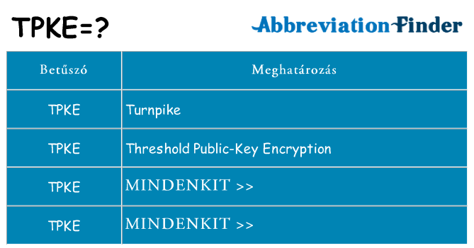 Mi a(z) tpke állni
