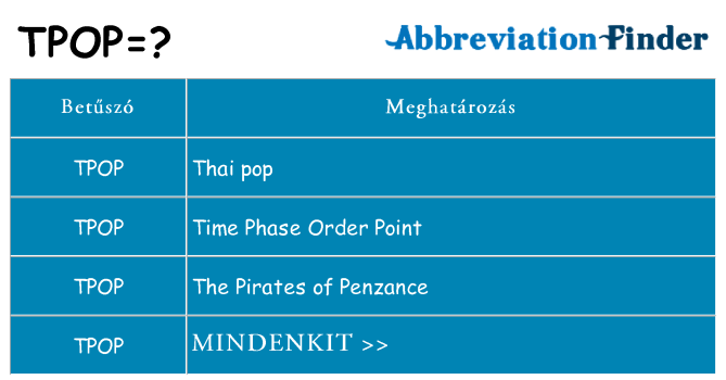 Mi a(z) tpop állni