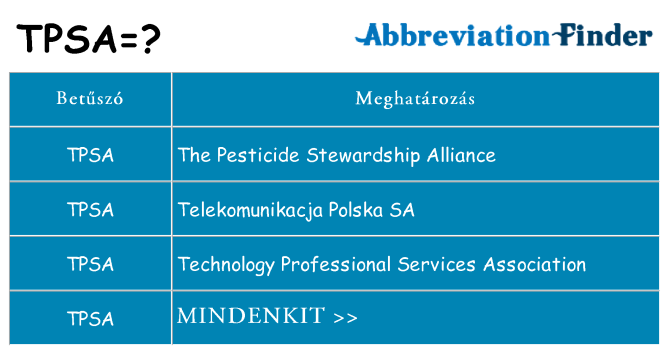 Mi a(z) tpsa állni