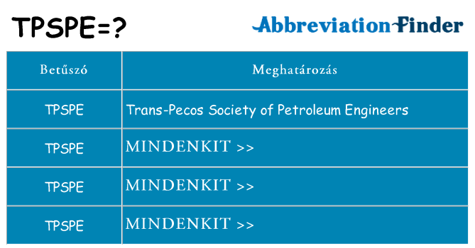 Mi a(z) tpspe állni