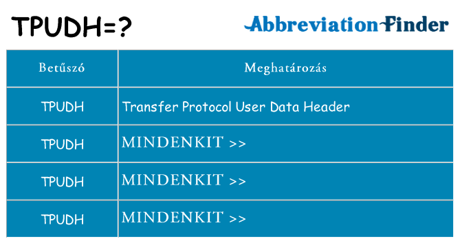 Mi a(z) tpudh állni