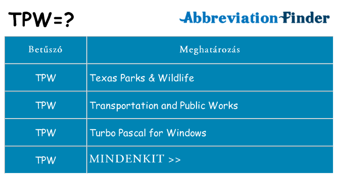 Mi a(z) tpw állni
