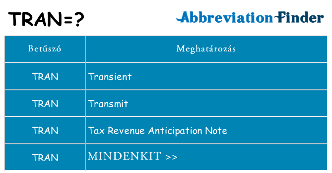 Mi a(z) tran állni