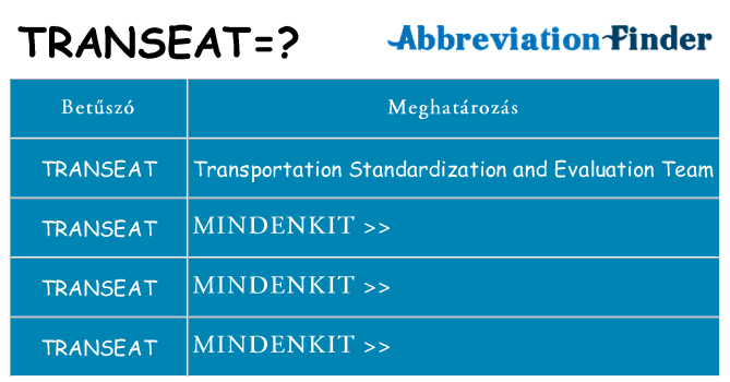 Mi a(z) transeat állni