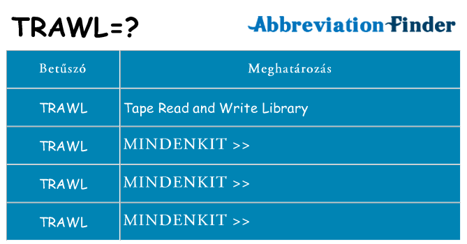 Mi a(z) trawl állni