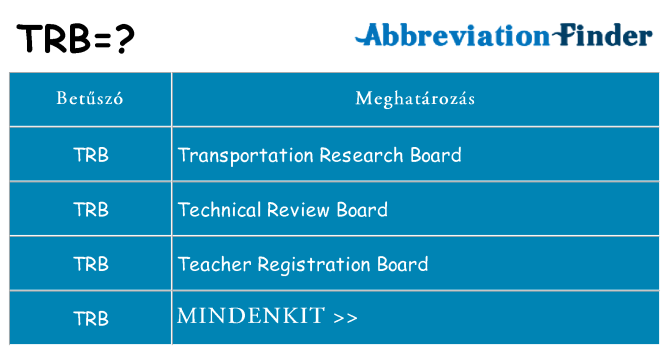 Mi a(z) trb állni