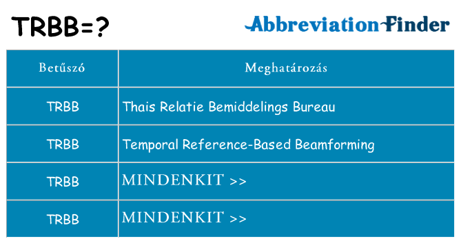 Mi a(z) trbb állni